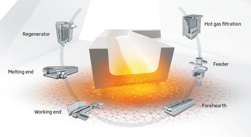 Rath will exhibit and present a conference paper at the Glassman Asia event in Korea, September 20-21