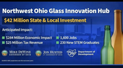 US Glass Centre of Excellence awarded $31.3 million grant