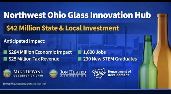 US Glass Centre of Excellence awarded $31.3 million grant