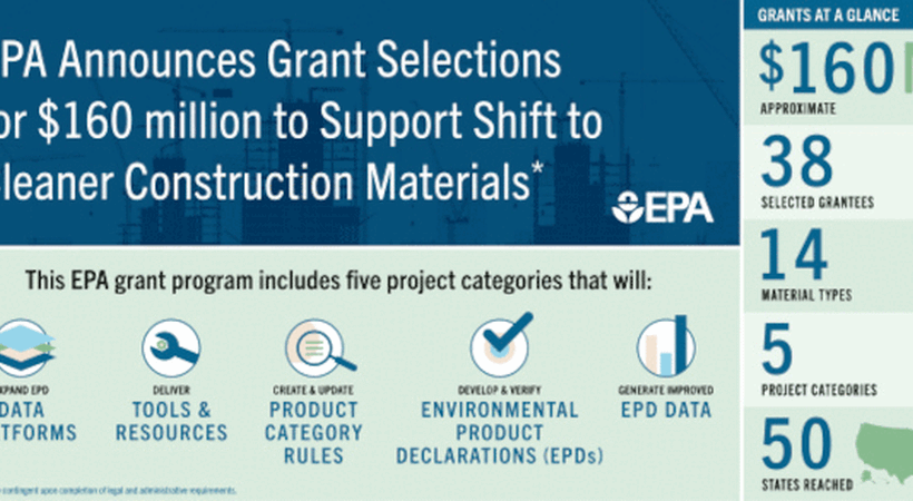 The US National Glass Association (NGA) has been selected for a $2.1million grant from the US Environmental Protection Agency.