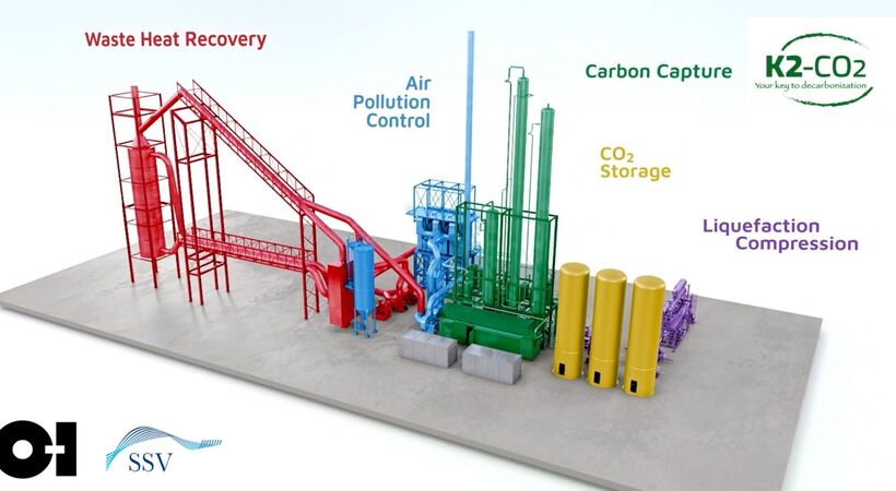 The carbon capture project between O-I glass manufacturer, K2-CO2 and Stazione Sperimentale del Vetro is conceptualised above.