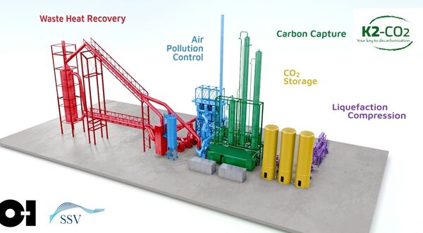 K2-CO2 partners with O-I Glass Italy for carbon capture project