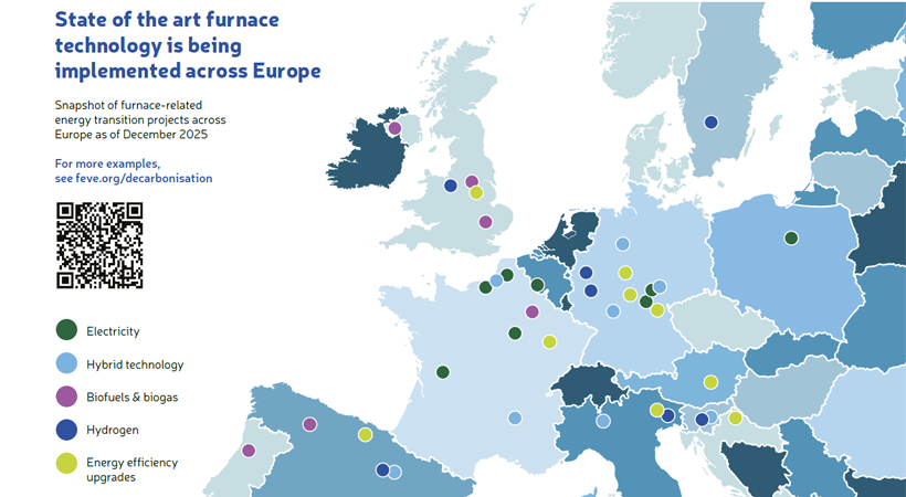 A map of glass furnace types in Europe.