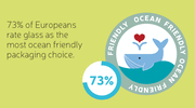 Friends of Glass partners with ocean conservation group