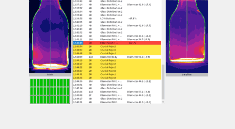 Xpar extends hot and cold end quality control connection