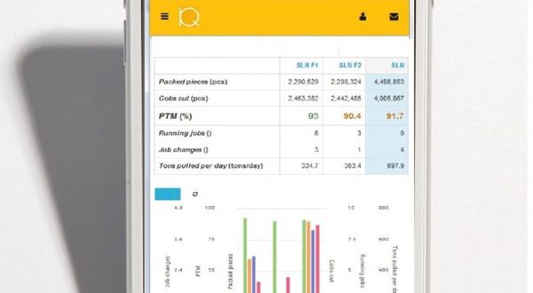 Wiegand-Glas adopts Tiama’s IQ track plant performance monitor